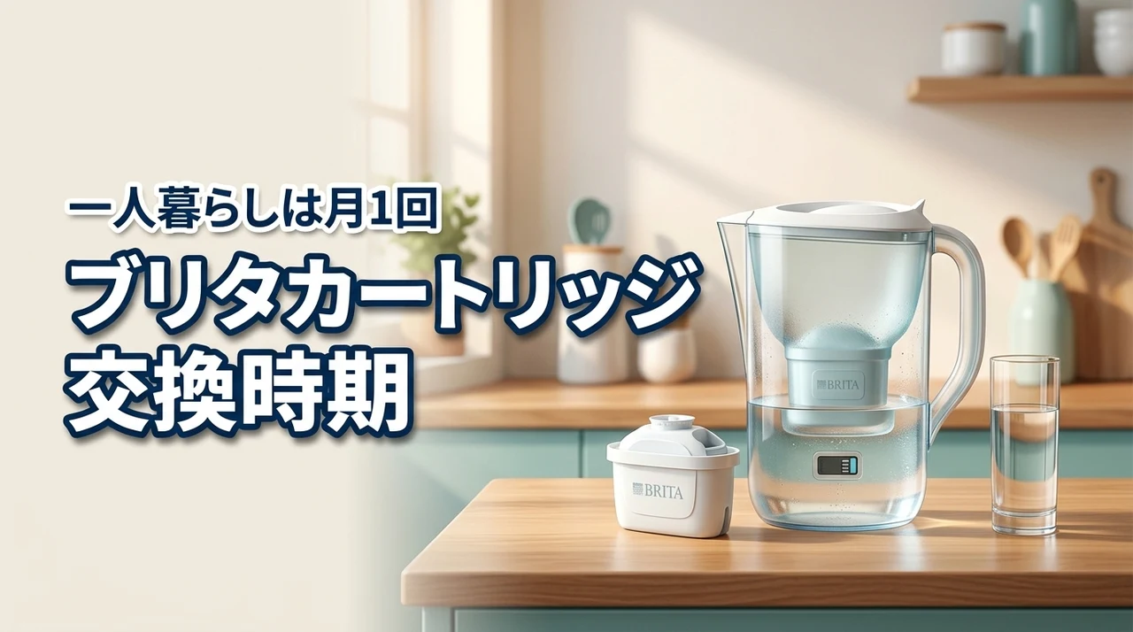 ブリタカートリッジの交換時期はこれ！一人暮らしなら1ヶ月に1回が目安